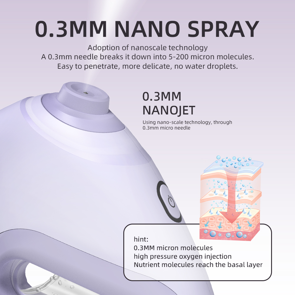 Nano opryskiwacz do twarzy par – Hair Care Spray recenzja i cena